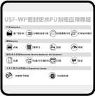 應用領(lǐng)域廣泛